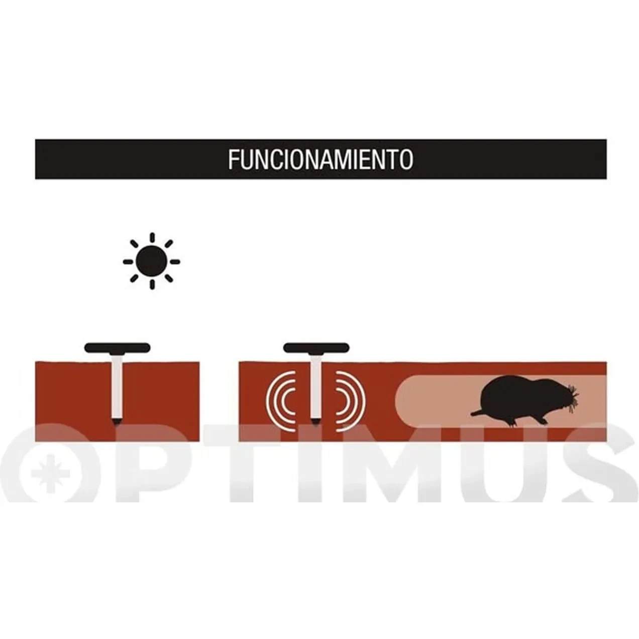 Imagen de AHUYENTADOR SOLAR PARA TOPOS