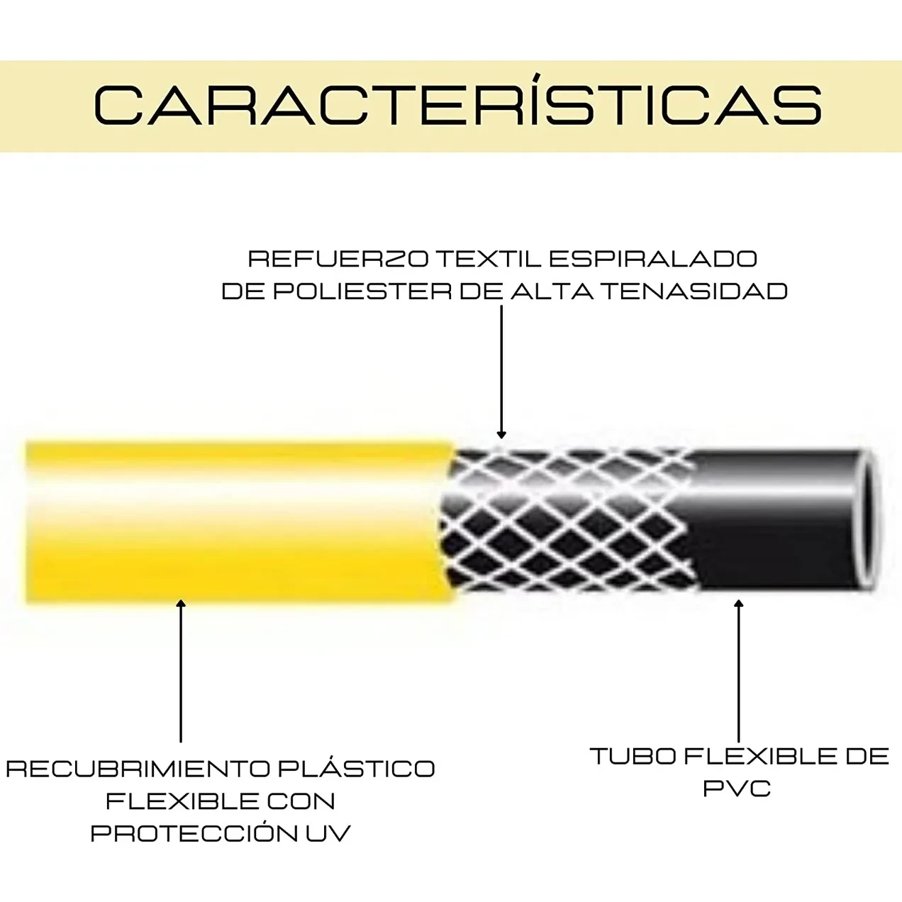Imagen de RGX MANGUERA JOLLY AMARILLA 15X50MTS RGX MANGUERA JOLLY AMARILLA 15X50MTS